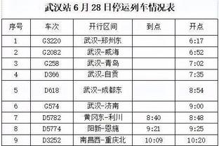 詹姆斯第823次单场拿到至少25分5板5助 排名第二是乔丹的392场